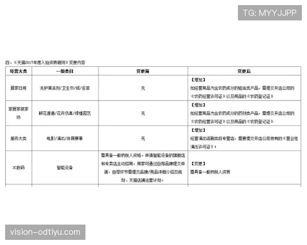 弃权规则何时判定与比分处理细则 弃权规则何时判定与比分处理细则