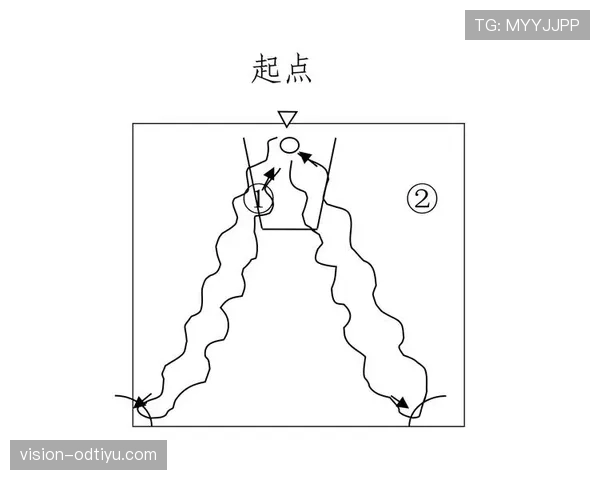 篮球新手必学：底线发球规则详解与实战技巧