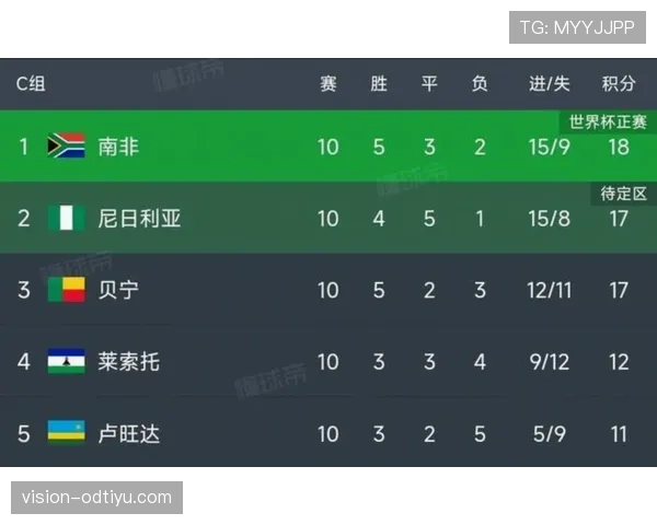 苏格兰能否时隔多年重返世界杯?2026美加墨征程前景分析 苏格兰能否时隔多年重返世界杯?2026美加墨征程前景分析