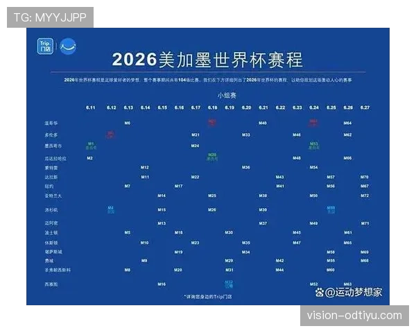 2026世界杯完整版淘汰确认详解 2026世界杯完整版淘汰确认详解