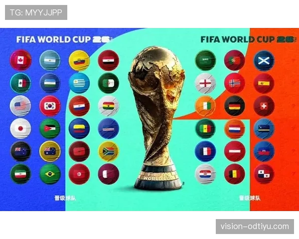 2026世界杯赛程预测最危险球队